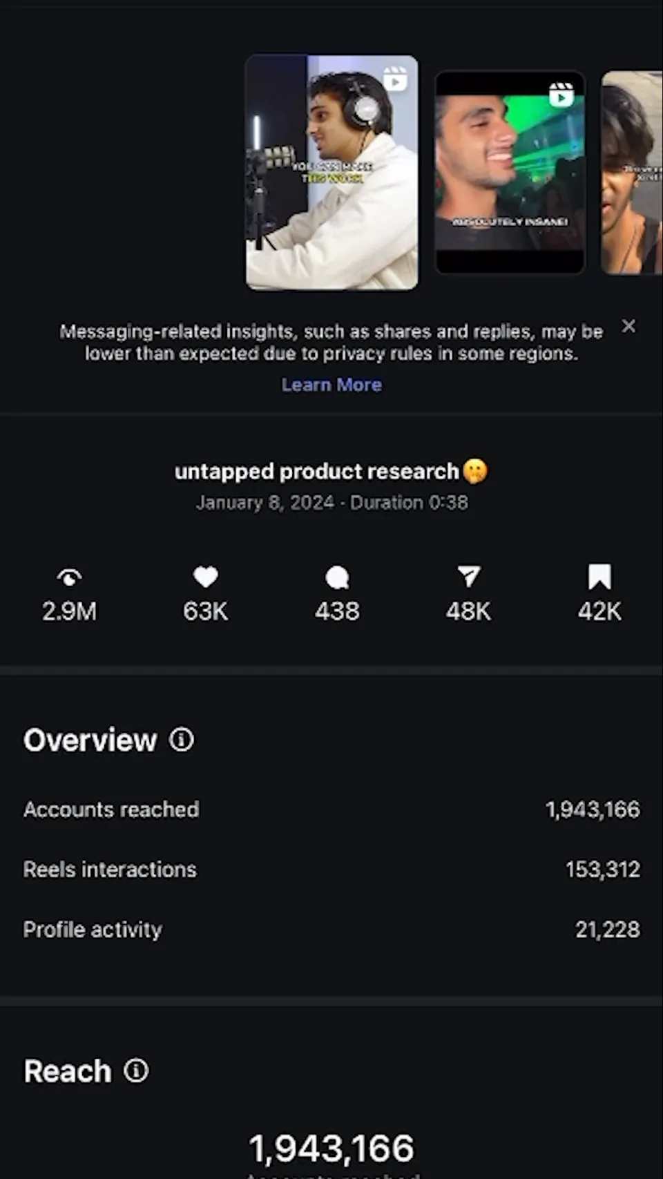 Instagram product research reel performance