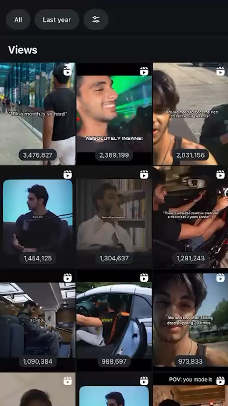 YouTube analytics showing millions of views